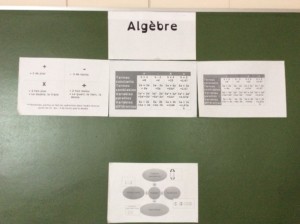 Images de papiers sur le mur de mots avec des mots relevant à l'algèbre