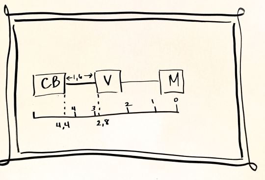Image d'un diagramme schématique