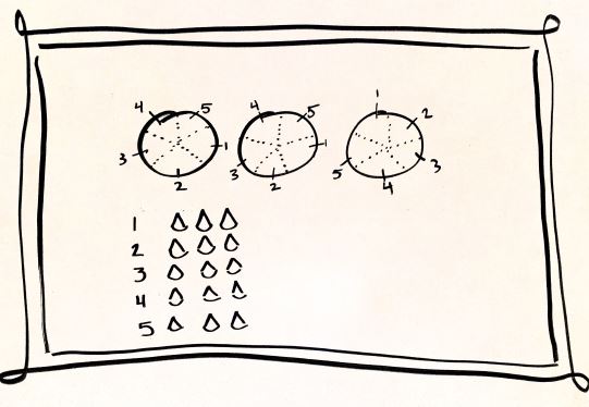 Image d'un diagramme schématique