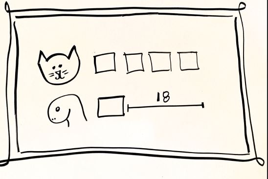 Image d'un diagramme