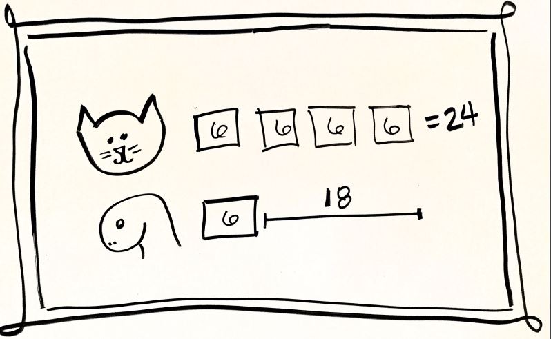 Image d'un diagramme schématique