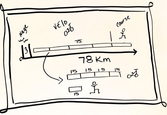 Image d'un diagramme schématique