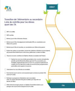Liste de contrôle