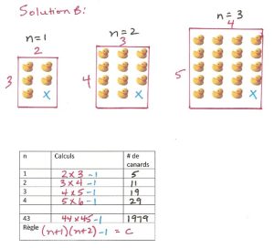 Solution B pour un problème