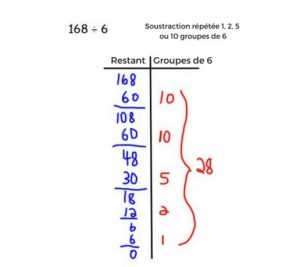 Image de résolution mathématique : méthode habituelle de la longue division 