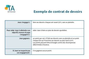 Exemple de contrat de devoirs
