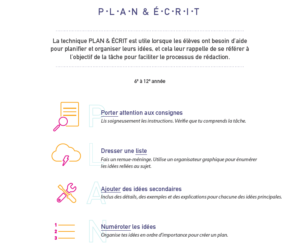 Image de la fiche PLAN&ECRIT
