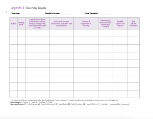 Cliquez ici pour visualiser et télécharger un modèle de profil de classe vierge.